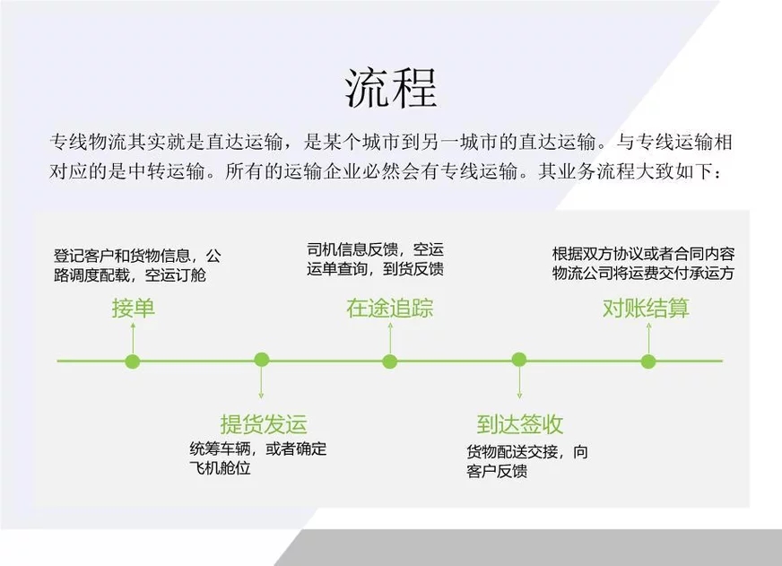 泉州洛江区到保定唐县物流公司-泉州洛江区到保定唐县专线（市-县区-直达配送）